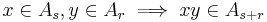 x \in A_s, y \in A_r \implies xy \in A_{s%2Br}