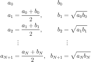 
\begin{align}
a_0 & & b_0 \\
a_1 & = \frac{a_0%2Bb_0}{2}, & b_1 & = \sqrt{a_0 b_0} \\
a_2 & = \frac{a_1%2Bb_1}{2}, & b_2 & = \sqrt{a_1 b_1} \\
    & {}\  \  \vdots & & {}\  \  \vdots \\
a_{N%2B1} & = \frac{a_N %2B b_N}{2}, & b_{N%2B1} & = \sqrt{a_N b_N}
\end{align}
