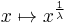 x \mapsto x^\frac1\lambda