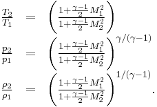 \begin{array}{lcl}
\frac{T_2}{T_1} &= & \bigg( \frac{1%2B\frac{\gamma -1}{2}M_1^2}{1%2B\frac{\gamma -1}{2}M_2^2} \bigg) \\
\frac{p_2}{p_1} &= & \bigg( \frac{1%2B\frac{\gamma -1}{2}M_1^2}{1%2B\frac{\gamma -1}{2}M_2^2} \bigg)^{\gamma/(\gamma-1)} \\
\frac{\rho_2}{\rho_1} &= &\bigg( \frac{1%2B\frac{\gamma -1}{2}M_1^2}{1%2B\frac{\gamma -1}{2}M_2^2} \bigg)^{1/(\gamma-1)}.
\end{array}