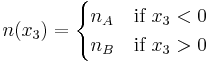 n(x_3) =
\begin{cases}
n_A & \mbox{if } x_3<0 \\
n_B & \mbox{if } x_3>0 \\
\end{cases}
