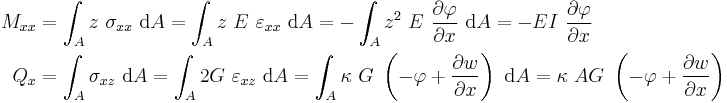 
  \begin{align}
    M_{xx} & = \int_A z~\sigma_{xx}~\mathrm{d}A = \int_A z~E~\varepsilon_{xx}~\mathrm{d}A = 
     -\int_A z^2~E~\frac{\partial \varphi}{\partial x}~\mathrm{d}A = -EI~\frac{\partial \varphi}{\partial x} \\
    Q_{x} & = \int_A \sigma_{xz}~\mathrm{d}A = \int_A 2G~\varepsilon_{xz}~\mathrm{d}A = 
     \int_A \kappa~G~\left(-\varphi %2B \frac{\partial w}{\partial x}\right)~\mathrm{d}A = \kappa~AG~\left(-\varphi %2B \frac{\partial w}{\partial x}\right)
  \end{align}
