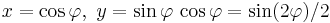 x = \cos \varphi,\ y = \sin\varphi\,\cos\varphi = \sin(2\varphi)/2