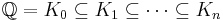 \mathbb{Q} = K_0 \subseteq K_1 \subseteq \dots \subseteq K_n