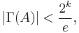 |\Gamma(A)| < \frac{2^{k}}{e},
