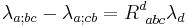  \lambda_{a;bc}-\lambda_{a;cb}=R^d_{~abc}\lambda_d