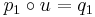 p_1\circ u=q_1