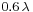 \scriptstyle{0.6\,\lambda}\,\!