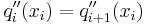 q''_i(x_i) = q''_{i%2B1}(x_i)