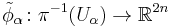 \tilde\phi_\alpha\colon \pi^{-1}(U_\alpha) \to \mathbb R^{2n}