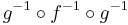 g^{-1}\circ f^{-1}\circ g^{-1}