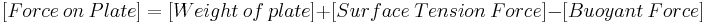  [Force \ on \ Plate] = [Weight \ of \ plate] %2B [Surface \ Tension \ Force] - [Buoyant \ Force]  