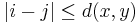 |i-j|\le d(x,y)