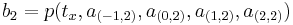 \textstyle b_{2} = p(t_x, a_{(-1,2)}, a_{(0,2)}, a_{(1,2)}, a_{(2,2)})