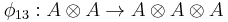 \phi_{13}�: A \otimes A \to A \otimes A \otimes A