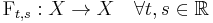  \operatorname{F}_{t, s}: X \rightarrow X \quad \forall t,s \in \mathbb{R} 