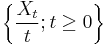 \left\{\frac{X_t}{t}; t \geq 0\right\}