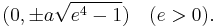 (0, \pm a \sqrt{e^4-1})\quad(e>0).