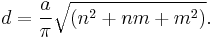  d = \frac{a}{\pi} \sqrt{(n^2 %2B nm %2B m^2)}.