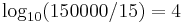 \log_{10} (150000/15) = 4