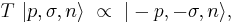 T\ |p,\sigma,n\rangle \ \propto \ |-p,-\sigma,n\rangle ,