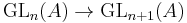 \operatorname{GL}_n(A) \to \operatorname{GL}_{n%2B1}(A)