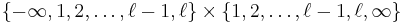 \{-\infty, 1,2,\ldots,\ell-1,\ell\}\times\{1,2,\ldots,\ell-1,\ell,\infty\}