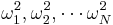 \omega_1^2,\omega_2^2,\cdots\omega_N^2