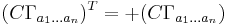  ( C \Gamma_{a_1 \dots a_n} )^T = %2B  ( C \Gamma_{a_1 \dots a_n} ) 