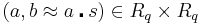  (a, b \approx a \centerdot s) \in R_q \times R_q 