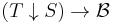 (T\downarrow S) \rightarrow \mathcal{B}