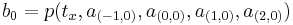 \textstyle b_{0} = p(t_x, a_{(-1,0)}, a_{(0,0)}, a_{(1,0)}, a_{(2,0)})