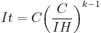 I t = C{\left(\frac{C}{I H}\right)^{k-1}}\,