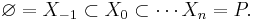 \varnothing = X_{-1}\subset X_{0}\subset \cdots X_{n}=P.