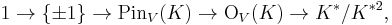  1 \to \{\pm 1\} \to \mbox{Pin}_V(K)  \to \mbox{O}_V(K)  \to K^*/K^{*2},\,