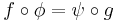 f \circ \phi = \psi \circ g