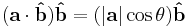 (\mathbf{a}\cdot\mathbf{\hat b})\mathbf{\hat b} = (|\mathbf{a}|\cos\theta)\mathbf{\hat b}