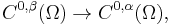 C^{0,\beta}(\Omega)\to C^{0,\alpha}(\Omega),