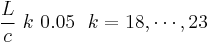 \frac{L}{c}\ k\ 0.05\ \ k=18,\cdots ,23