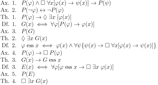 
\begin{array}{rl}
\mbox{Ax. 1.} & P(\varphi) \land \Box\; \forall x [\varphi(x) \rightarrow \psi(x)] \rightarrow P(\psi)\\

\mbox{Ax. 2.} & P(\neg \varphi) \leftrightarrow \neg P(\varphi)\\

\mbox{Th. 1.} & P(\varphi) \rightarrow \Diamond\; \exists x\; [\varphi(x)]\\

\mbox{Df. 1.} & G(x) \iff \forall \varphi[P(\varphi) \rightarrow \varphi(x)]\\

\mbox{Ax. 3.} & P(G)\\

\mbox{Th. 2.} & \Diamond\; \exists x\; G(x)\\

\mbox{Df. 2.} & \varphi\;\operatorname{ess}\;x \iff \varphi(x) \land \forall\psi\lbrace\psi(x) \rightarrow \Box\; \forall x[\varphi(x) \rightarrow \psi(x)]\rbrace\\

\mbox{Ax. 4.} & P(\varphi) \rightarrow \Box\; P(\varphi)\\

\mbox{Th. 3.} & G(x) \rightarrow G\;\operatorname{ess}\;x\\

\mbox{Df. 3.} & E(x) \iff \forall \varphi[\varphi\;\operatorname{ess}\;x \rightarrow \Box\; \exists x\; \varphi(x)]\\

\mbox{Ax. 5.} & P(E)\\

\mbox{Th. 4.} & \Box\; \exists x\; G(x)
\end{array}
