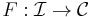  F: \mathcal I\rightarrow \mathcal C