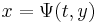 x = \Psi(t, y)