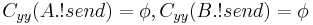 C_{yy}(A.!send)=\phi, C_{yy}(B.!send)=\phi