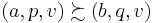 \left(a, p, v\right)\succsim \left(b, q, v\right)