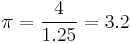 \pi = \frac{4}{1.25} = 3.2