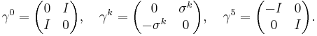 \gamma^0 = \begin{pmatrix} 0 & I \\ I & 0 \end{pmatrix},\quad \gamma^k = \begin{pmatrix} 0 & \sigma^k \\ -\sigma^k & 0 \end{pmatrix},\quad \gamma^5 = \begin{pmatrix} -I & 0 \\ 0 & I \end{pmatrix}.