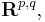 \mathbf{R}^{p,q},