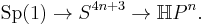 \mathrm{Sp}(1) \to S^{4n%2B3} \to \mathbb HP^n.