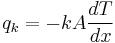 q_k = -k A \frac{dT}{dx}