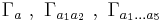  \Gamma_a ~,~ \Gamma_{a_1 a_2} ~,~ \Gamma_{a_1 \dots a_5} 